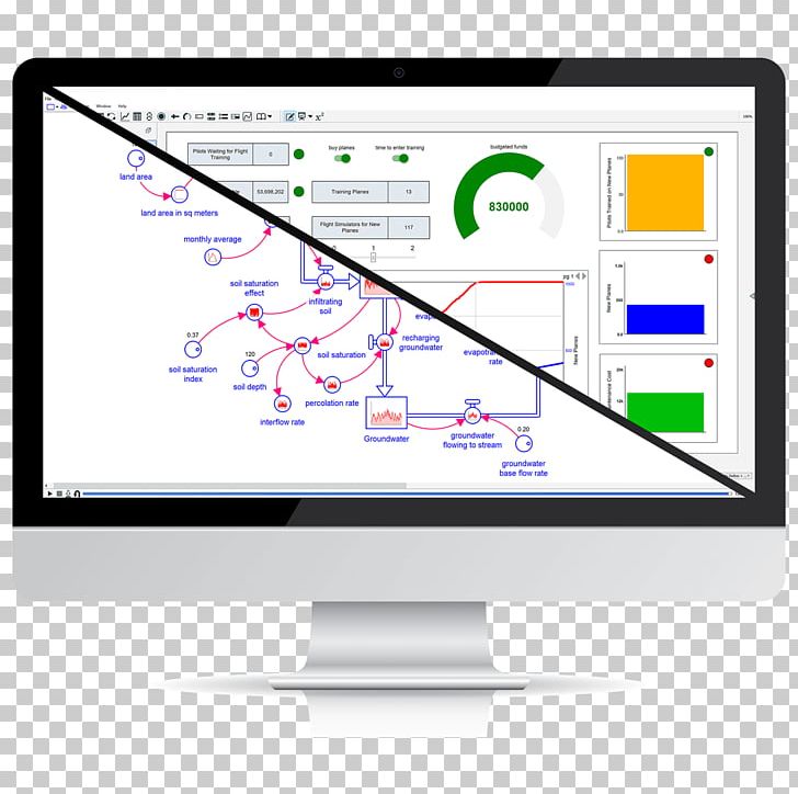 STELLA Computer Software Organization Simulation PNG, Clipart, Architect, Area, Communication, Computer Monitor, Computer Monitors Free PNG Download