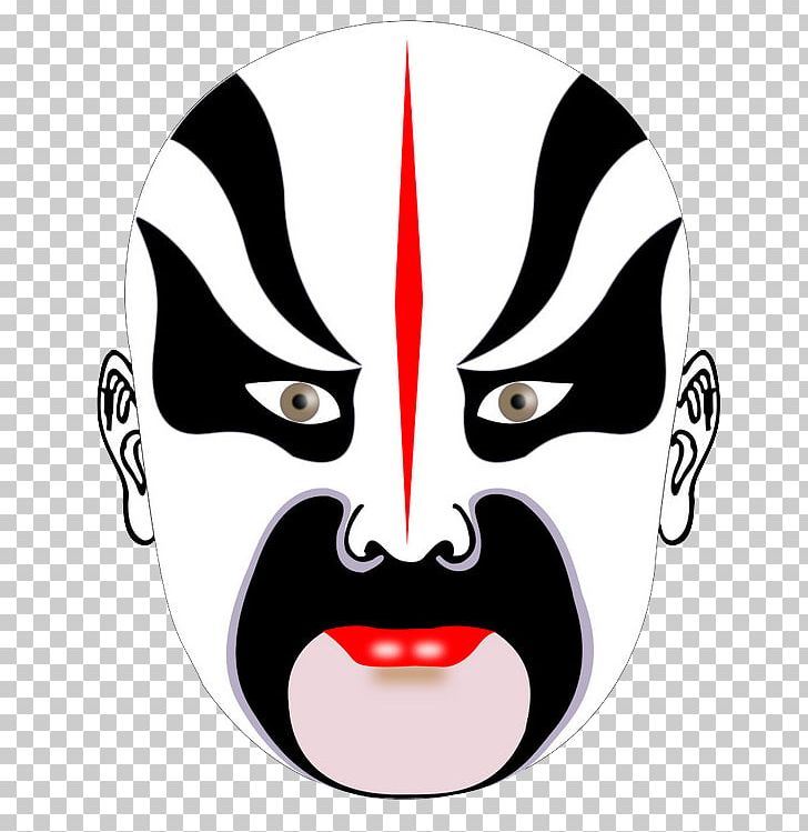 Beijing Peking Opera Mask Chinese Opera PNG, Clipart, Bian Lian, Change, China, Culture, Emoji Facebook Free PNG Download