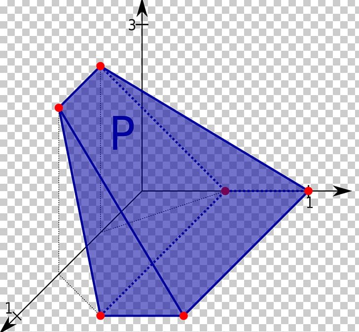 Polyhedron Convex Set Convex Polytope Mathematical Optimization Convex Function PNG, Clipart, Angle, Area, Convex Analysis, Convex Function, Convex Hull Free PNG Download