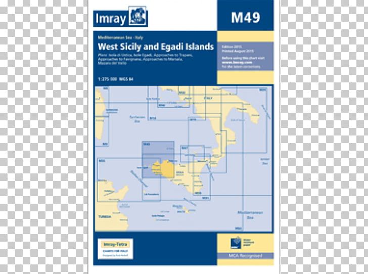 Difference Between Imray And Admiralty Charts