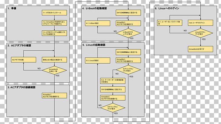 Paper Floor Plan Brand PNG, Clipart, Angle, Area, Art, Brand, Diagram Free PNG Download