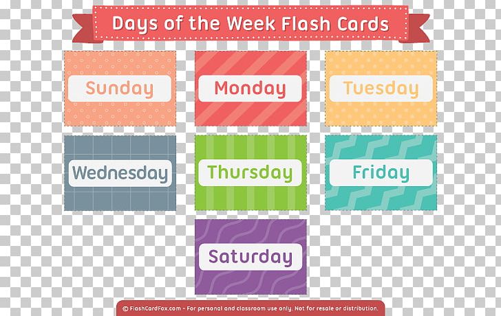 Flashcard Learning English Study Skills Names Of The Days Of The Week PNG, Clipart, Brand, Calendar, Card, Days, Days Of The Week Free PNG Download