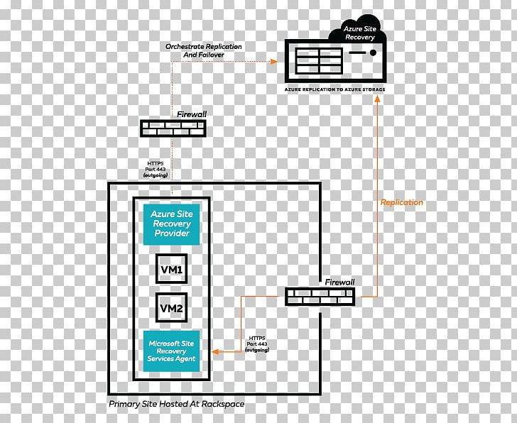 Paper Line Technology Angle Diagram PNG, Clipart, Angle, Area, Art, Diagram, Line Free PNG Download