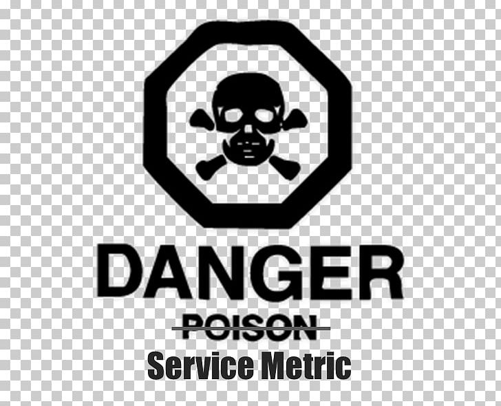 Poison Medical Sign Dog Hazard PNG, Clipart, Animals, Area, Brand, Control Center, Dog Free PNG Download