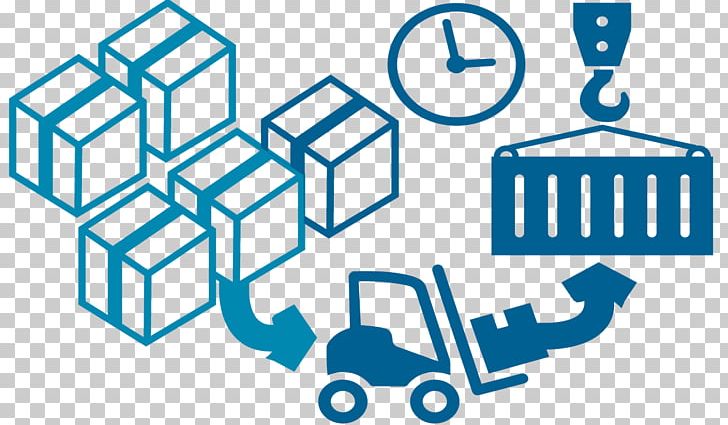 Warehouse Management System Logistics Manufacturing Execution System PNG, Clipart, Angle, Area, Brand, Business, Communication Free PNG Download