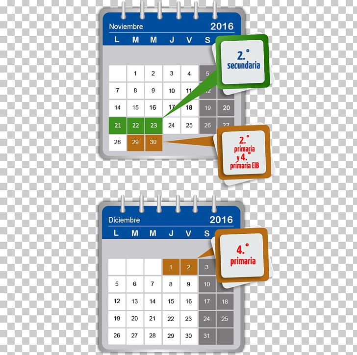 Calculator Numeric Keypads Organization PNG, Clipart, Area, Calculator, Communication, Electronics, Keypad Free PNG Download