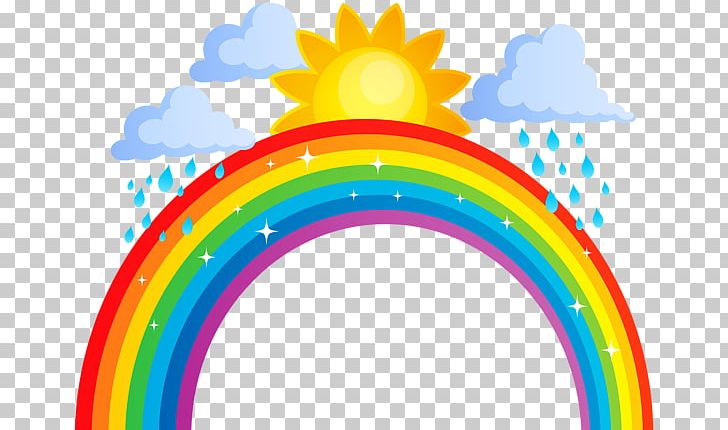 Rainbow PNG, Clipart, Circle, Clip Art, Cloud, Clouds, Download Free PNG Download