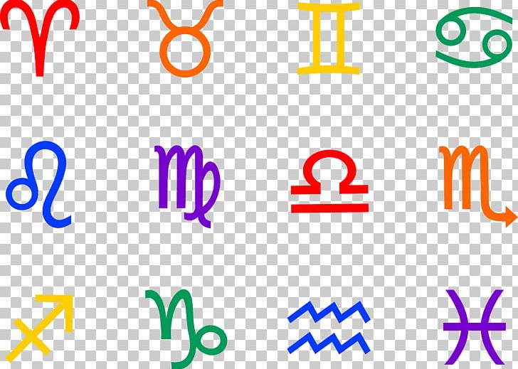 Astrological Sign Zodiac Astrological Symbols Horoscope PNG, Clipart, Angle, Area, Aries, Astrological Sign, Astrological Symbols Free PNG Download