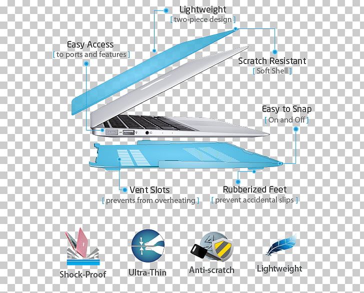 Laptop MacBook Air Apple MacBook Pro (15" PNG, Clipart, Angle, Asus, Brand, Diagram, Kiev Free PNG Download