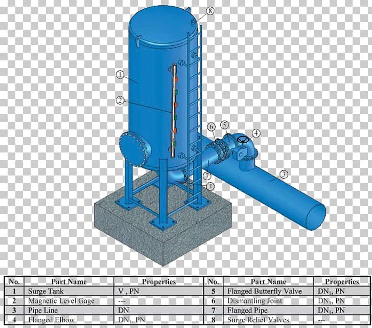 Surge Tank Storage Tank Pumping Station Water Hammer PNG, Clipart, Control Valves, Cylinder, Energy, Engineering, Hardware Free PNG Download