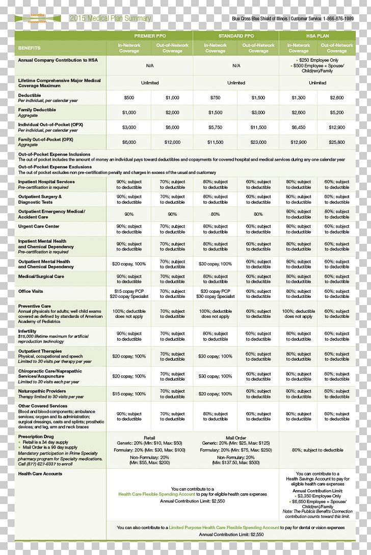 Document Line PNG, Clipart, Area, Document, Line, Summary Graph, Text Free PNG Download