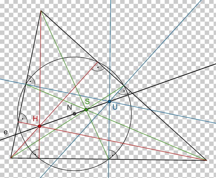 Euler Line Triangle Nine-point Circle Circumscribed Circle PNG, Clipart, Altitude, Angle, Area, Art, Centroid Free PNG Download
