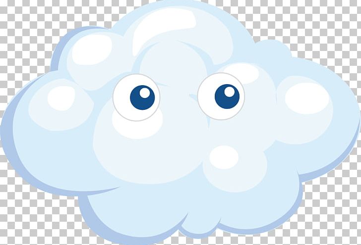 Mammal Eye Circle PNG, Clipart, Blue, Cartoon, Cartoon Cloud, Cloud Computing, Clouds Free PNG Download