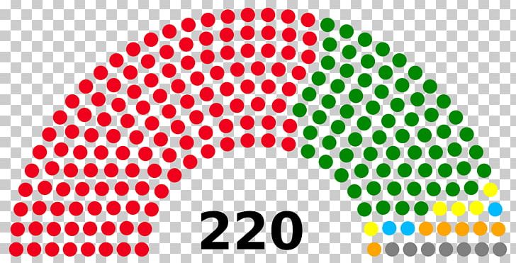 Parliament Of Pakistan National Assembly Of Pakistan Member Of Parliament PNG, Clipart, Area, Brand, Circle, Constitution, Election Free PNG Download
