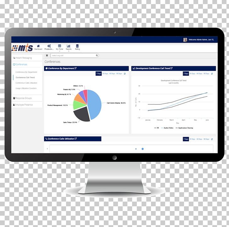 Business Intelligence Management Tableau Software Computer Software PNG, Clipart, Brand, Business, Business Intelligence, Company, Computer Program Free PNG Download