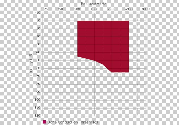 Line Angle Pattern PNG, Clipart, Angle, Area, Art, Diagram, Line Free PNG Download