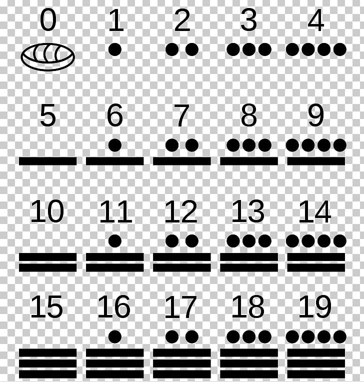 Maya Civilization Mesoamerica Maya Numerals Numeral System Vigesimal PNG, Clipart, Angle, Area, Black, Black And White, Brand Free PNG Download