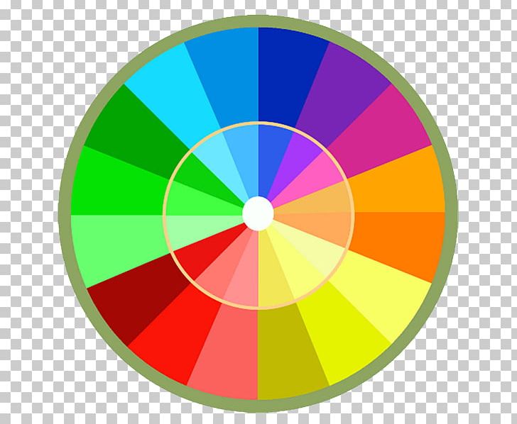 Color Wheel Color Theory Graphic Design Paint PNG, Clipart, Area, Art, Blue, Business, Circle Free PNG Download