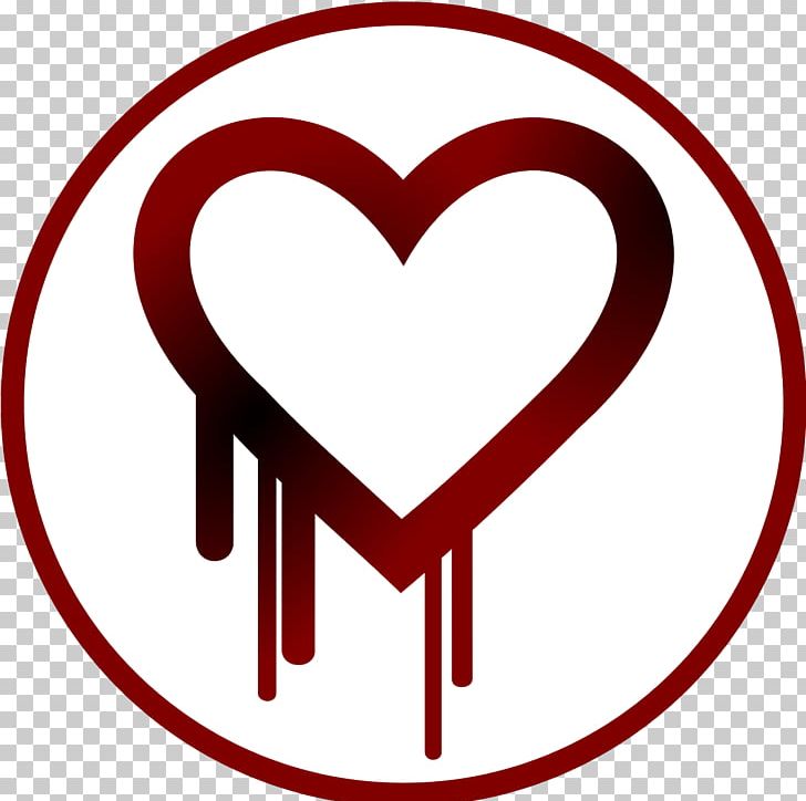 Heartbleed Vulnerability Information OpenSSL Technical Support PNG, Clipart, Area, Blood, Brand, Computer Security, Computer Security Software Free PNG Download