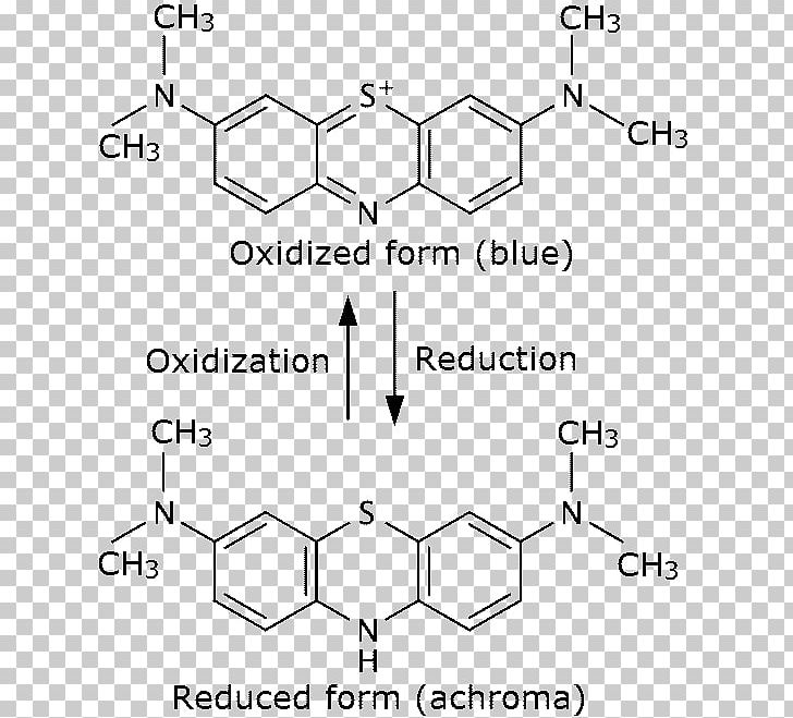 Methylene Blue Light Blue Bottle Experiment Redox Lens PNG, Clipart, Angle, Area, Auto Part, Black And White, Chloride Free PNG Download