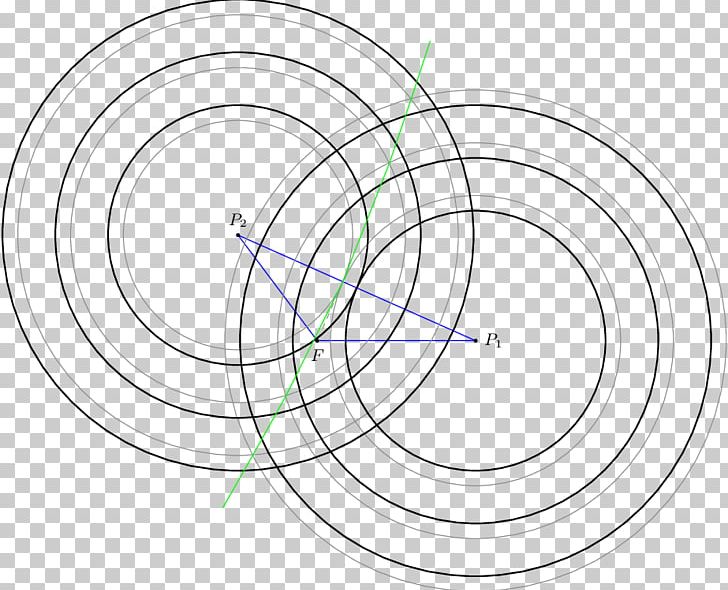 Circle Point Angle Euclidean Concentric Objects PNG, Clipart, Angle, Area, Circle, Concentric Circles, Concentric Objects Free PNG Download