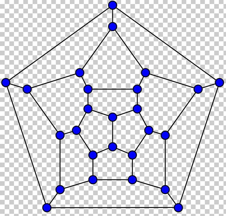 Fullerene Graph Theory Planar Graph Symmetric Graph PNG, Clipart, Angle, Area, Base, Blue, Buckminsterfullerene Free PNG Download