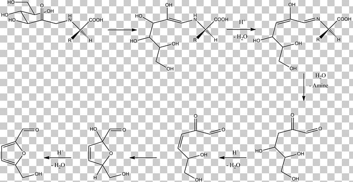 Maillard Reaction Furan Hydroxymethylfurfural Roasting Amadori Rearrangement PNG, Clipart, Amino Acid, Angle, Area, Black And White, Carbohydrate Free PNG Download