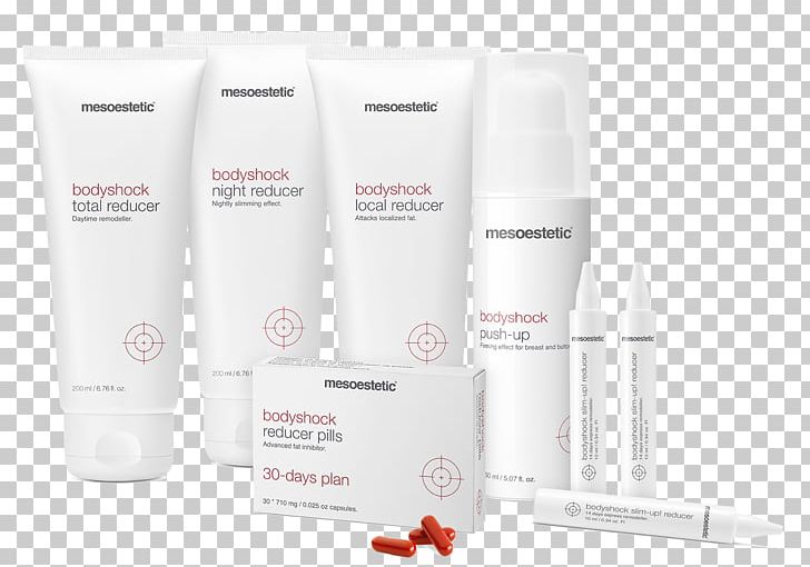 Mesoestetic Dermamelan Cellulite Stretch Marks Lotion Therapy PNG, Clipart, Aesthetics, Beauty, Cellulite, Cosmetics, Cream Free PNG Download