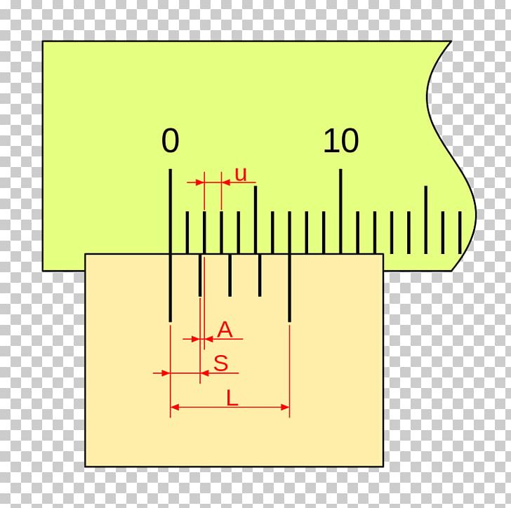 Nonius Vernier Scale Calipers Measurement Measuring Instrument PNG, Clipart, Angle, Area, Astrolabe, Calipers, Definition Free PNG Download