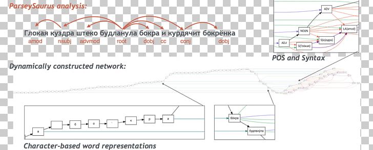 Document Line Angle PNG, Clipart, Angle, Area, Art, Brand, Diagram Free PNG Download