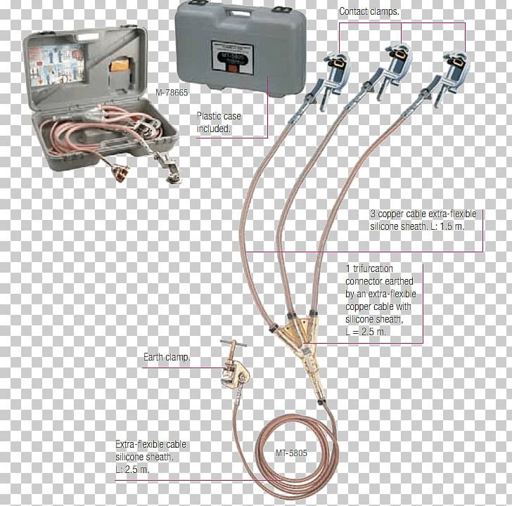 Ground Earthing System Short Circuit Electrical Cable High Voltage PNG, Clipart, Auto Part, Busbar, Cable, Electrical Network, Electrical Substation Free PNG Download
