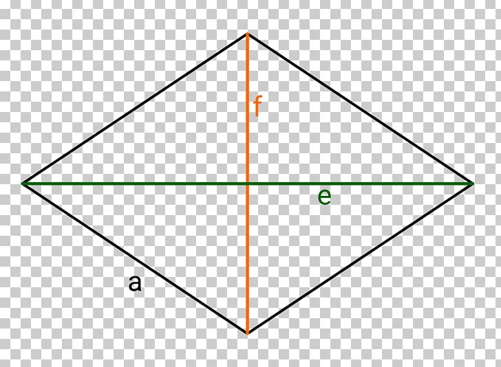 Triangle Point Diagram PNG, Clipart, Angle, Area, Art, Circle, Diagram Free PNG Download