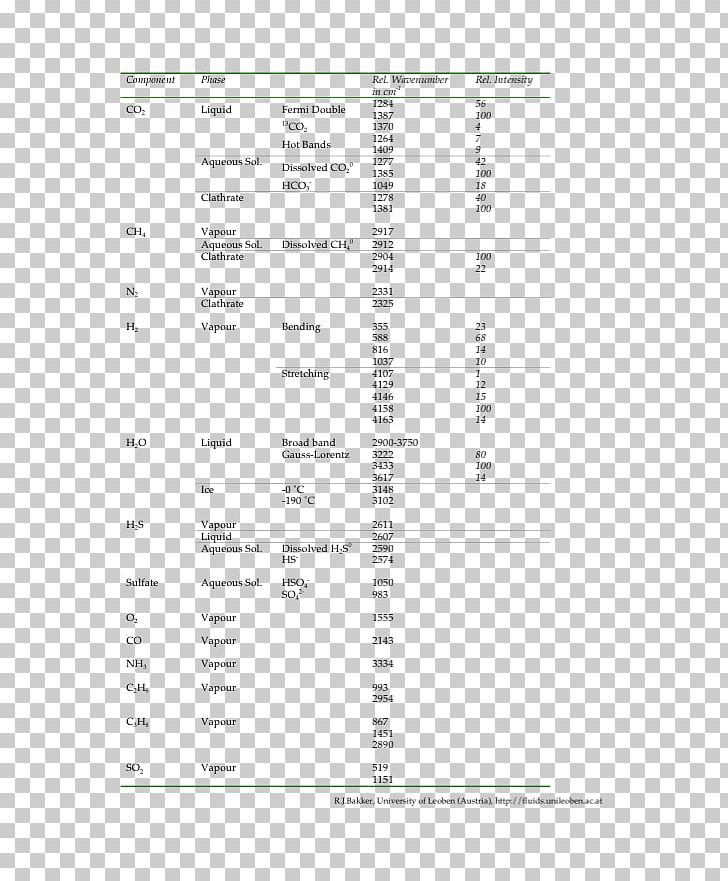 Document Line Angle PNG, Clipart, Angle, Area, Art, Diagram, Document Free PNG Download