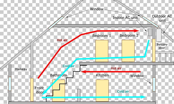 Land Lot Line Angle Diagram Real Property PNG, Clipart, Angle, Area, Diagram, Elevation, Land Lot Free PNG Download