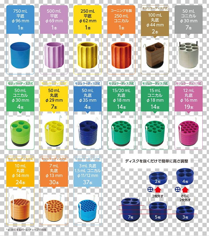 Glass Bottle Plastic Bottle Food Additive PNG, Clipart, Beckman Coulter, Bottle, Cup, Drinkware, Food Free PNG Download