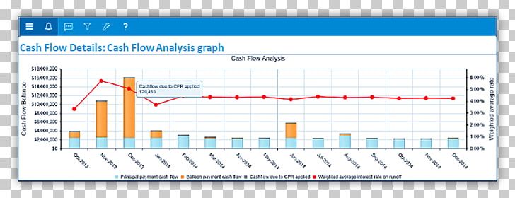 Paper Line Research Organization Angle PNG, Clipart, Angle, Area, Art, Demand Deposit, Diagram Free PNG Download