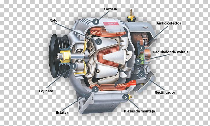 Alternator Electric Generator Car Electricity Spare Part PNG, Clipart, Alternator, Automotive Engine, Auto Part, Brush, Car Free PNG Download