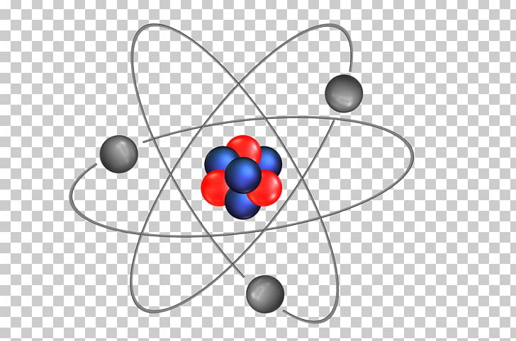 Subatomic Particle Mathematics Chemistry Energy PNG, Clipart, Angle, Atom, Chemistry, Circle, Electron Configuration Free PNG Download
