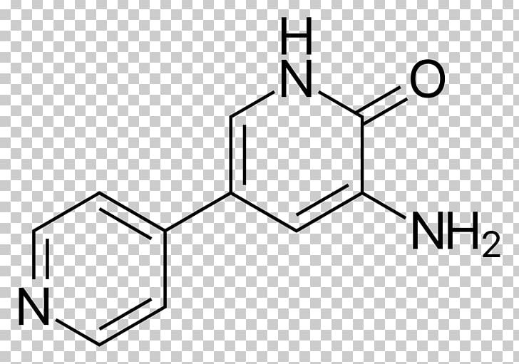 Amrinone Pharmaceutical Drug Glucuronidation Lamotrigine Atomoxetine PNG, Clipart, Amrinone, Angle, Area, Atomoxetine, Black Free PNG Download