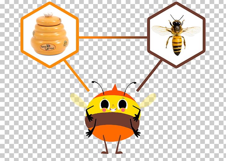 Insect Honey Bee Pollinator Animal PNG, Clipart, Animal, Animals, Bee, Cartoon, Honey Free PNG Download