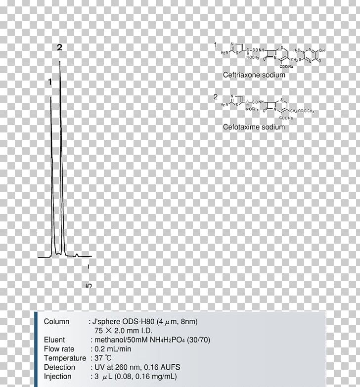 Paper Line Angle PNG, Clipart, Angle, Art, Ceftriaxone Sodium, Diagram, Line Free PNG Download