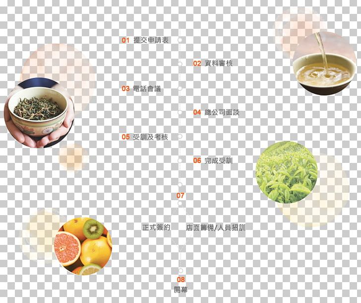 CO CO都可 Milk Tea PNG, Clipart, Cocoa Tea, Company, Food, Food Drinks, Franchising Free PNG Download