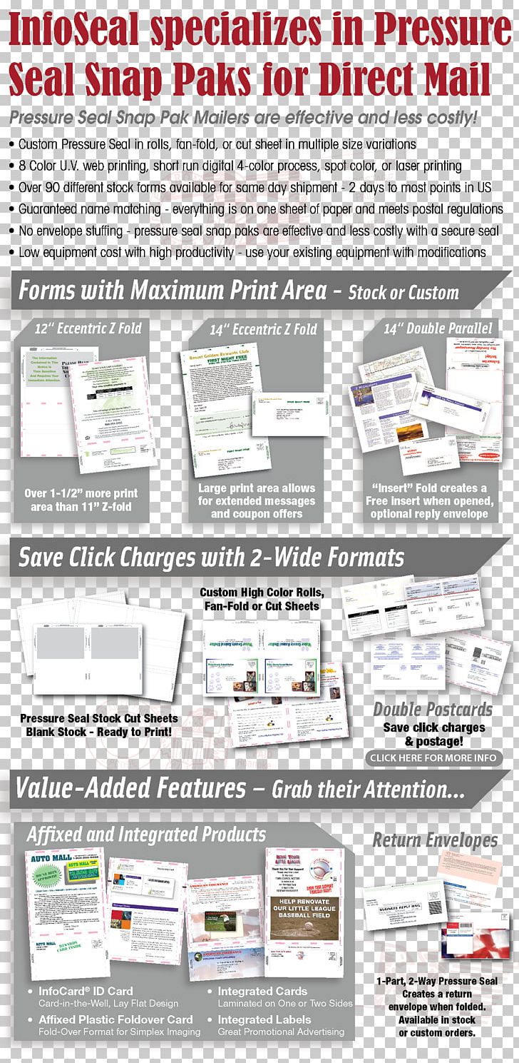 Direct Marketing Information Flyer Mail PNG, Clipart, Area, Direct Marketing, Email, Flyer, Information Free PNG Download