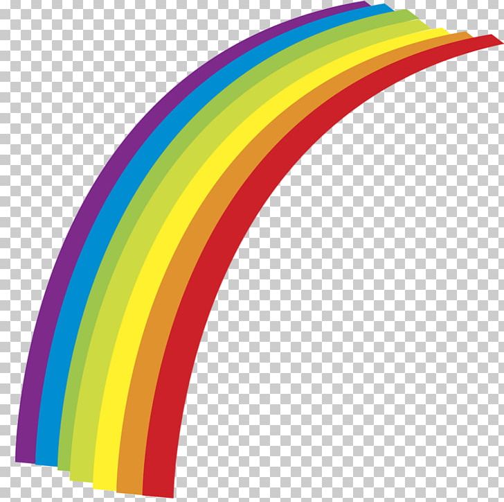 Rainbow PNG, Clipart, Angle, Circle, Clip Art, Computer Icons, Desktop Wallpaper Free PNG Download