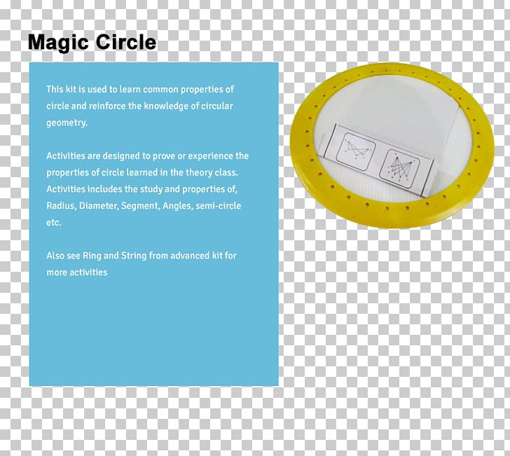 Brand Material PNG, Clipart, Art, Brand, Magic Circle, Material, Text Free PNG Download