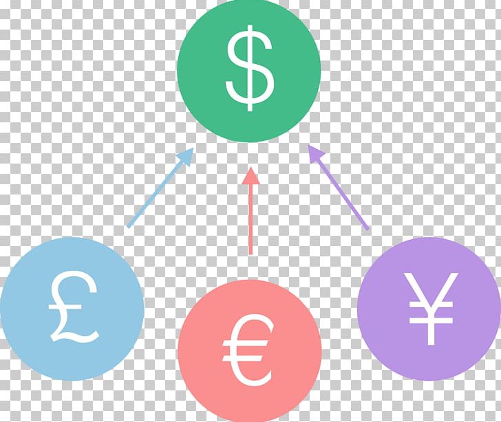 Funnel Chart Exchange Rate Currency Money Bank PNG, Clipart, Area, Bank, Brand, Business, Central Bank Free PNG Download
