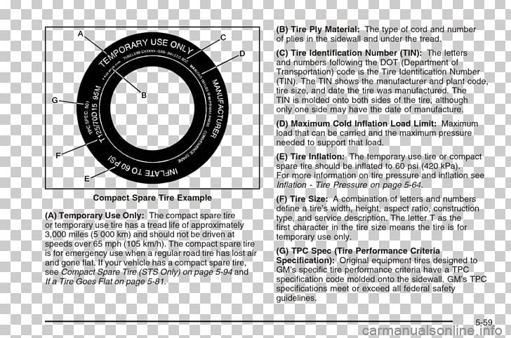 Motor Vehicle Tires Wheel Product Design Brand Font PNG, Clipart, Automotive Tire, Brand, Circle, Diagram, Motor Vehicle Tires Free PNG Download