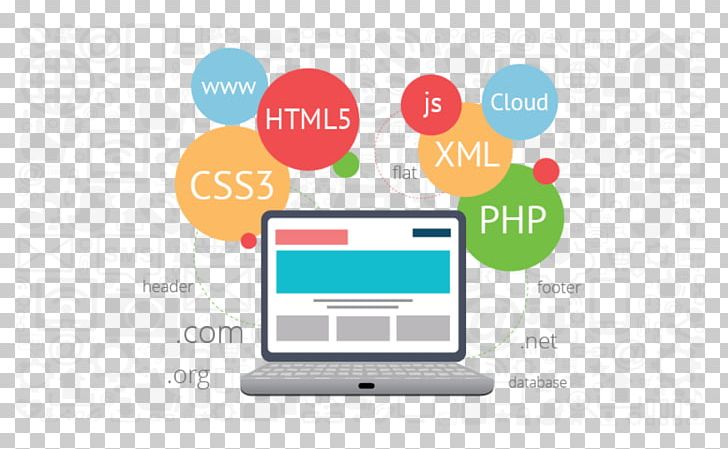Website Development Web Design Web Developer Digital Marketing Search Engine Optimization PNG, Clipart, Brand, Company, Diagram, Digital Marketing, Graphic Design Free PNG Download