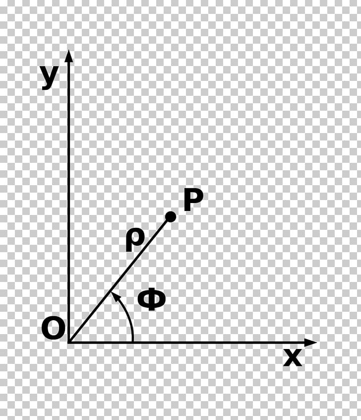 Polar Coordinate System Cartesian Coordinate System Point Mathematics PNG, Clipart, Angle, Area, Black, Black And White, Cartesian Coordinate System Free PNG Download