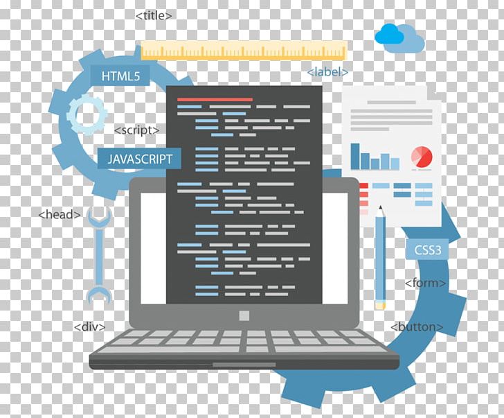 Web Development Web Application Security Software Engineering PNG, Clipart, Application Security, Communication, Computer Software, Developer, Engineering Free PNG Download